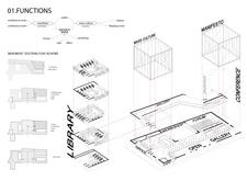 1st Prize Winnertokyopoplab architecture competition winners