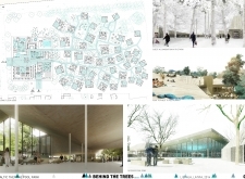 2nd Prize Winnerbalticthermalpoolpark architecture competition winners