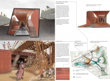 3rd Prize Winner ugandanlgbtyouthasylum architecture competition winners