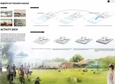 Honorable mention - rebirthofthebathhouse architecture competition winners