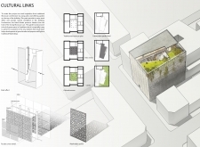 2ND PRIZE WINNER casablancabombingrooms architecture competition winners