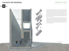 Honorable mention - balticwaymemorial architecture competition winners